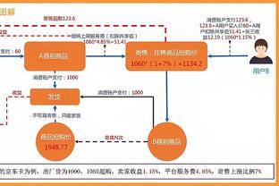 欢迎来到迈阿密！热火官方：球队正式交易得到罗齐尔