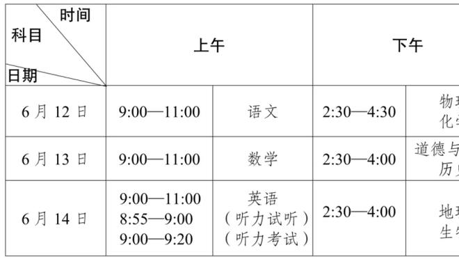 扬科维奇：把首场热身赛当作大运动量训练课 逼着队员多跑一点