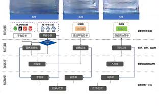 IFFHS公布2023年度最佳国际射手，卢卡库力压哈兰德获奖