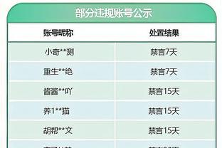 斯科尔斯：看好曼联最终挤掉热刺和维拉，排英超第四