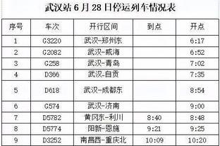 灰熊官方：德里克-罗斯因右脚踝酸痛退出今日比赛