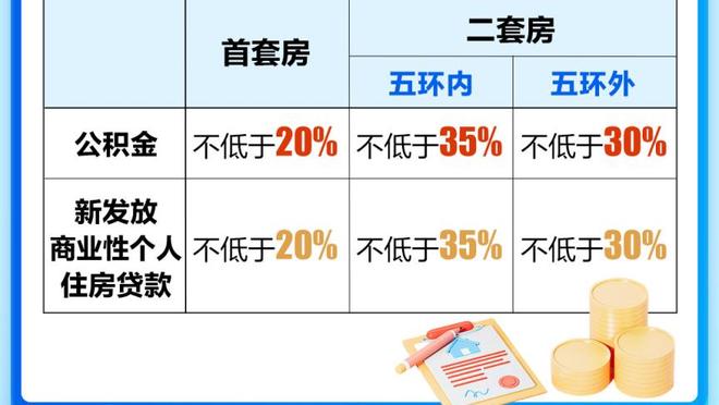 进攻高效防守得练！邓罗10中7&三分8中5拿到19分 但正负值为-11